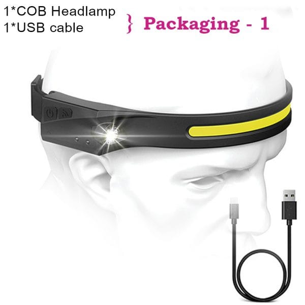 LED Sensor Headlight-packaging1