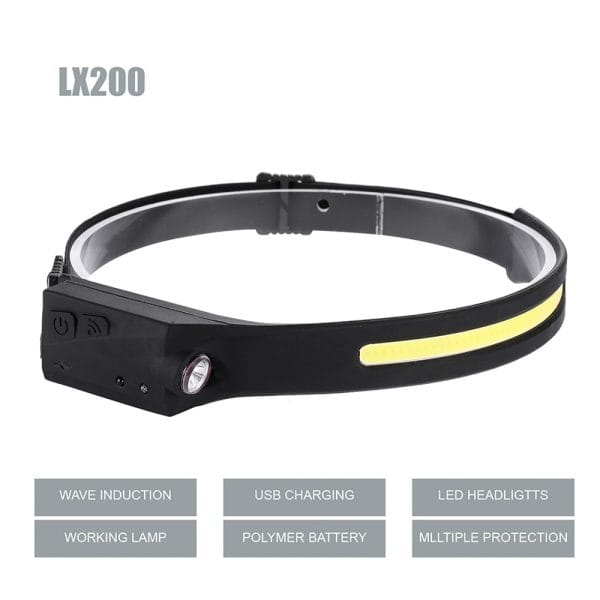 LED Sensor Headlight - Image 3